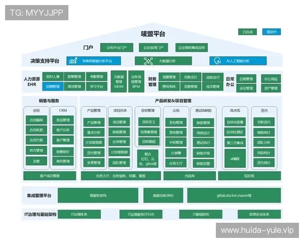 亚星娱乐电子游戏平台未来发展趋势与创新方向，探索行业新机遇与挑战